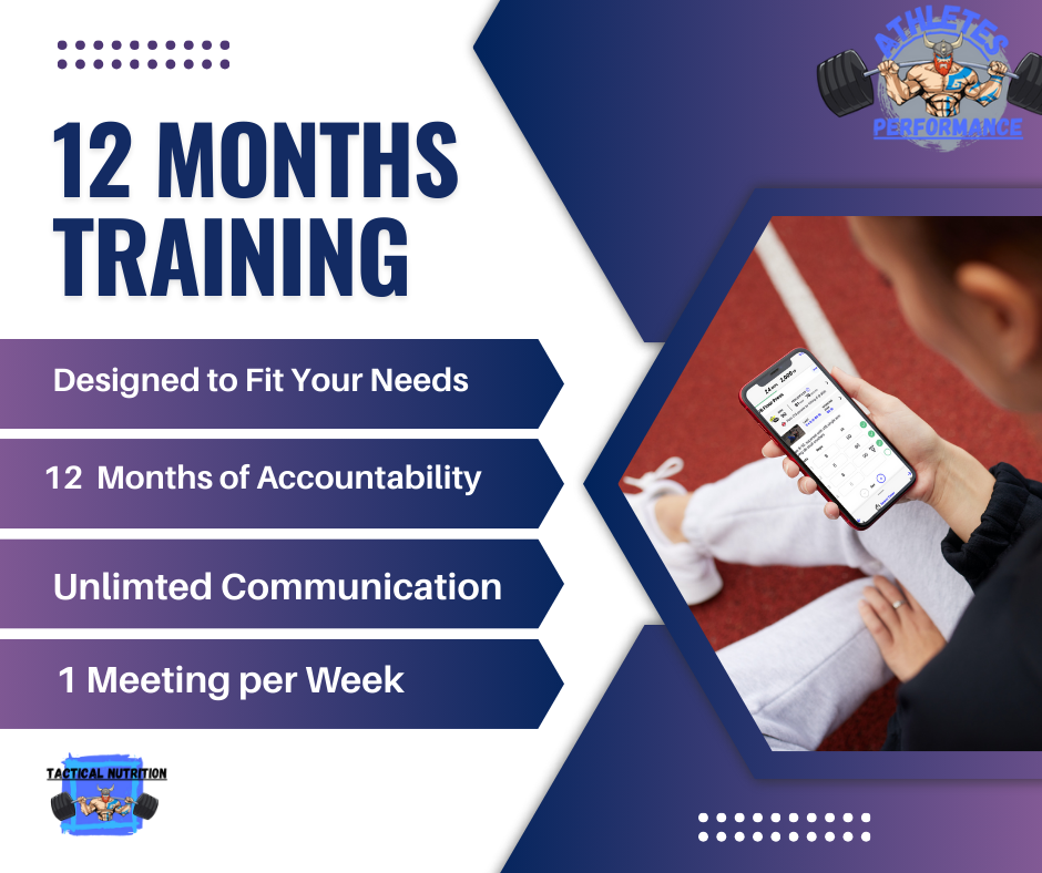 12 Month Customized Training